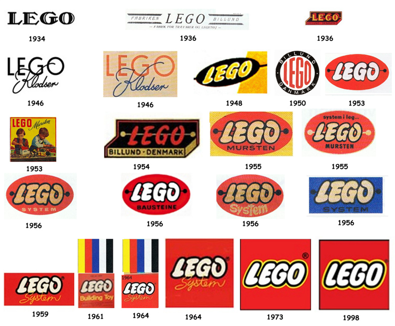 LEGO logo history